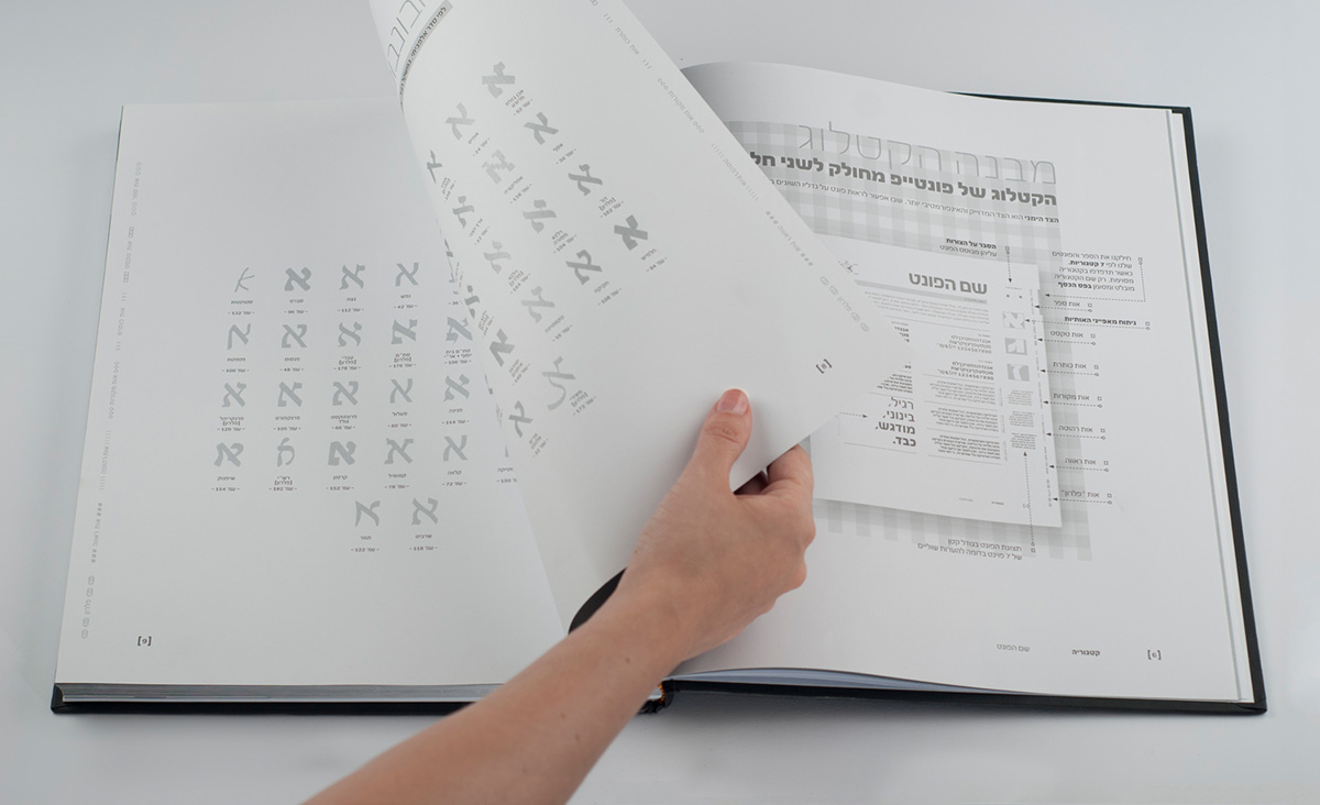 hebrew  hebrew typograhy  Fonts  fontype  book design catalog
