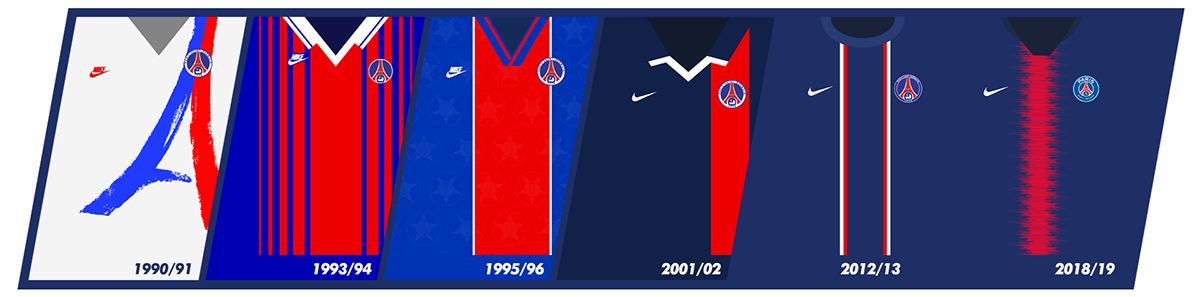 PSG Paris jersey blue Nike Accor all animation  shirt soccer