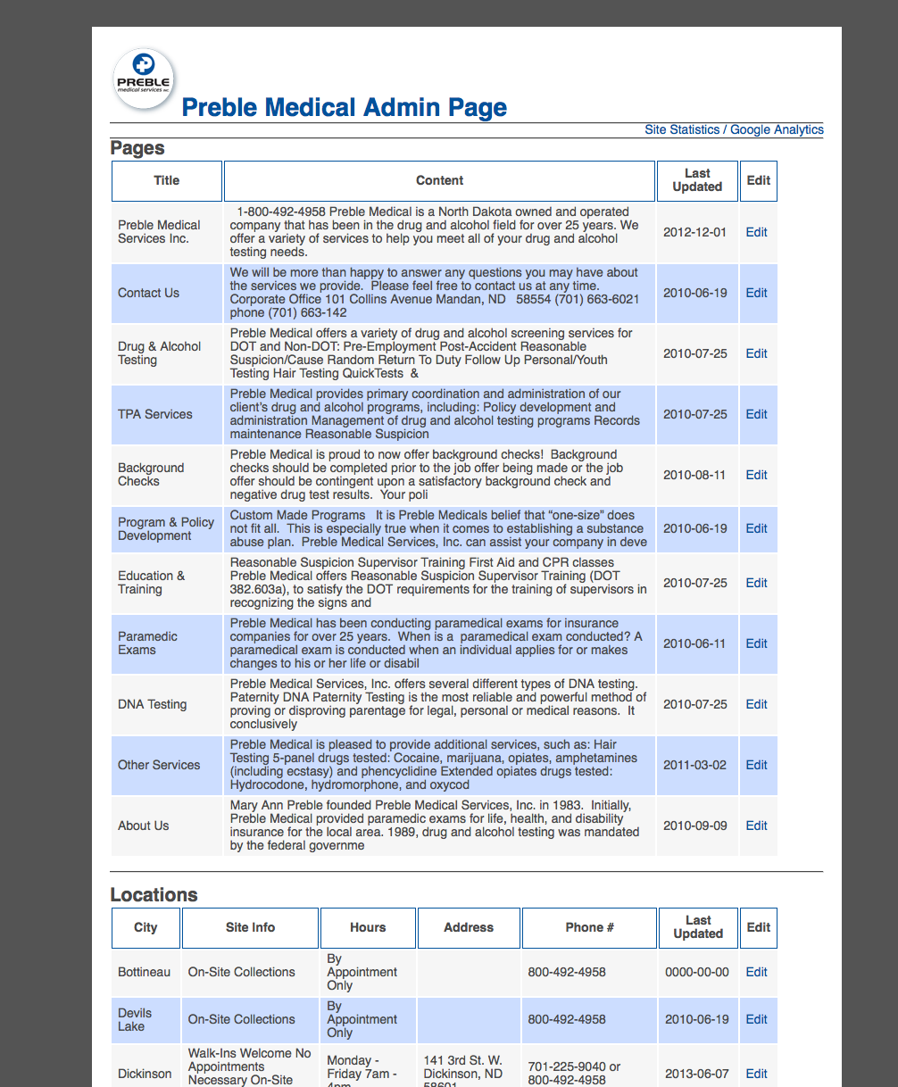 medical brochure site admin interface