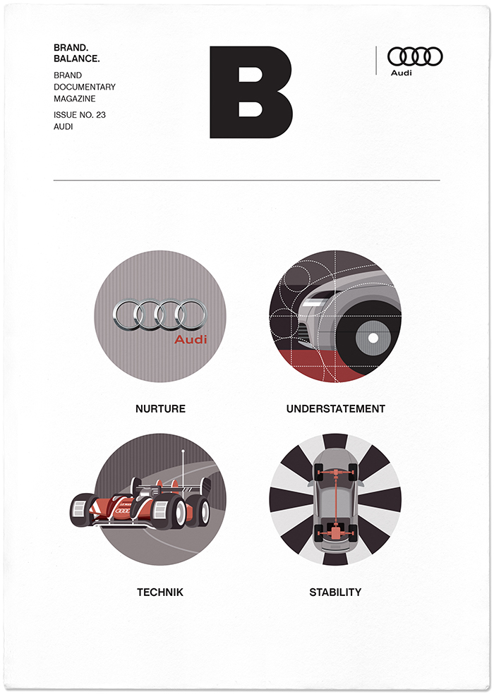 Adobe Portfolio B magazine ILLUSTRATION  infographic Icon shinhyekyung Audi volkswagen