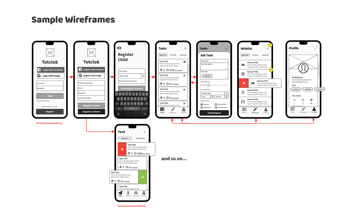 app design kids Logo Design Mobile UI Mockup parents prototype task management time management wireframe