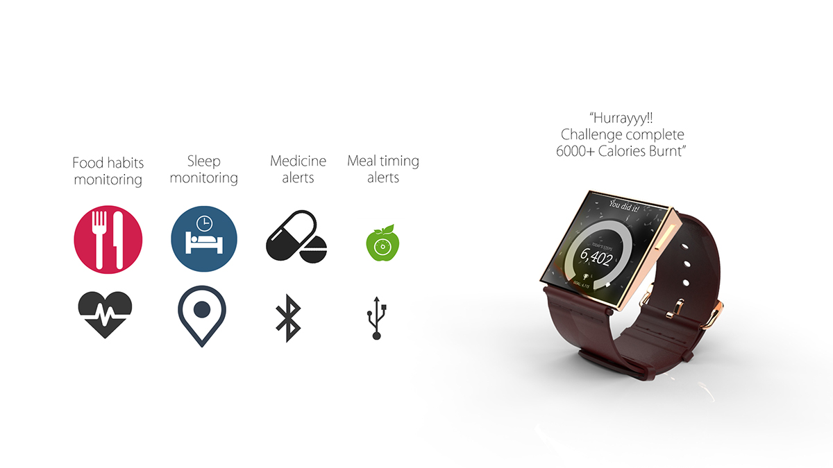 Wearable fitness fitness tracking