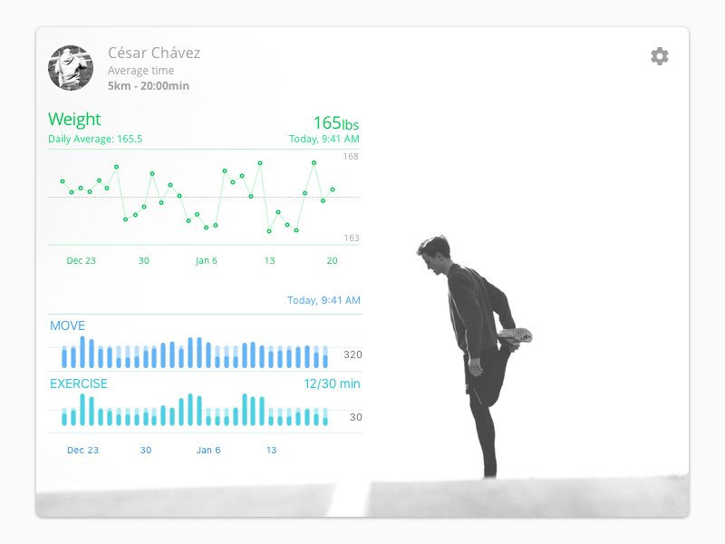 gym activity monitor profile