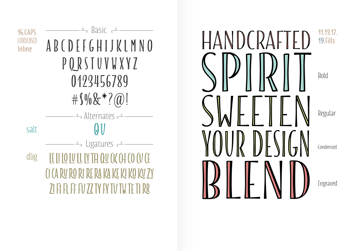 blend User Guide font Coffee lettering handmade Love