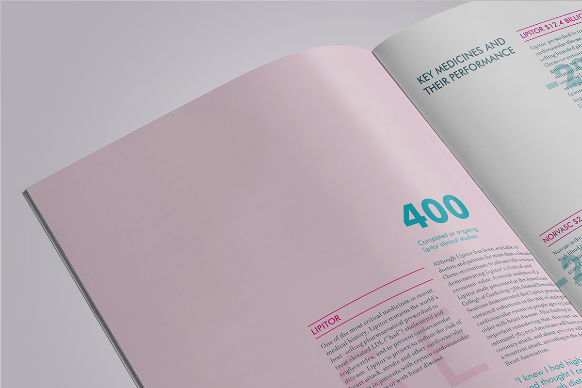 inforgraphics corporate annual report