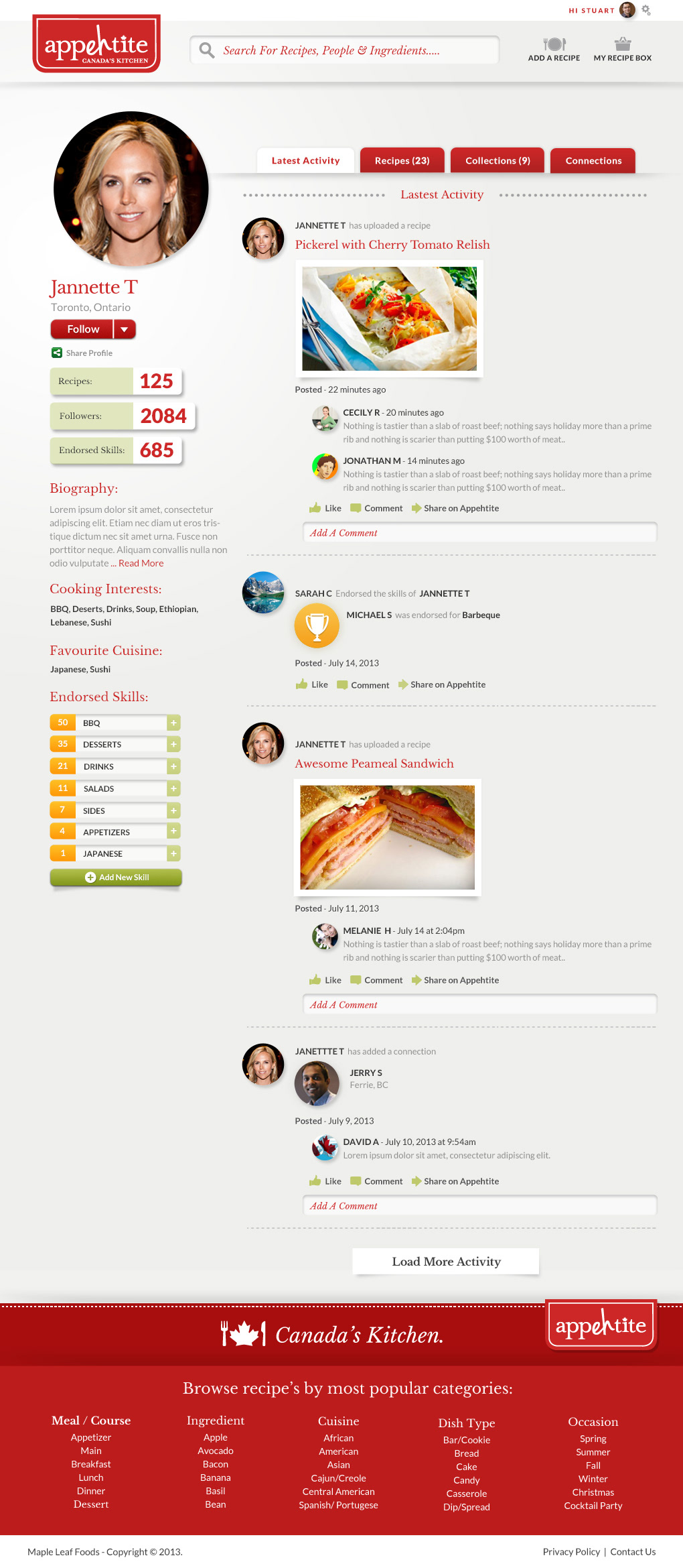Food  social registration community recipes profile mobile forum Responsive rwd