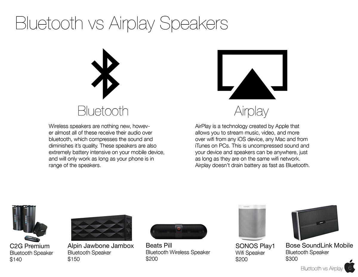 apple speakers airplay brand mentor iphone iPad ios Mavericks itunes
