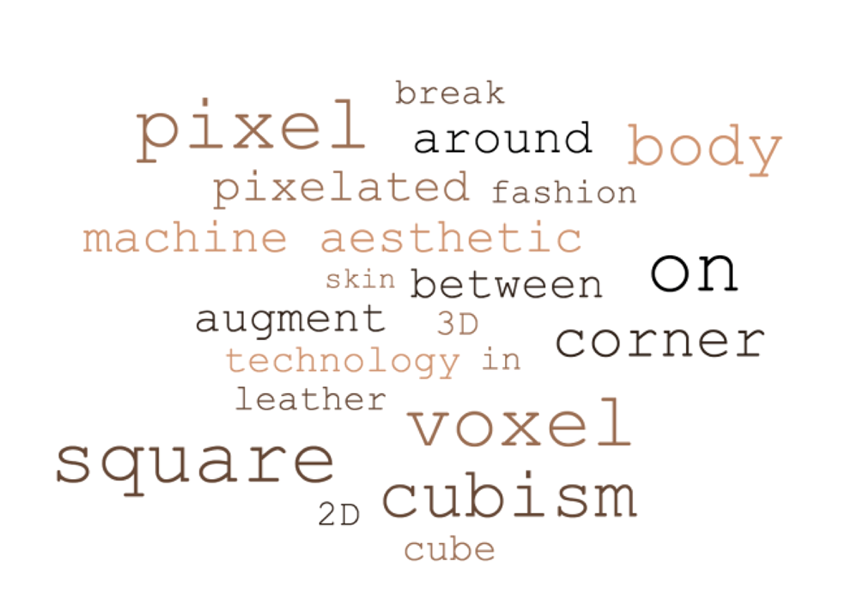 pixel voxel pixelate body Space  IN on around fashion design Apparel Design leather Veg Tan modular Transformation structure