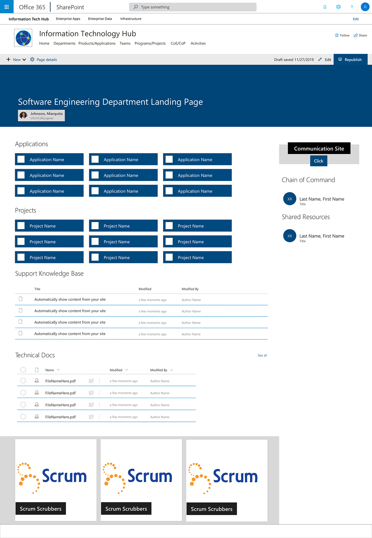 Analysis inVISION SAAS Sharepoint sketch user flow