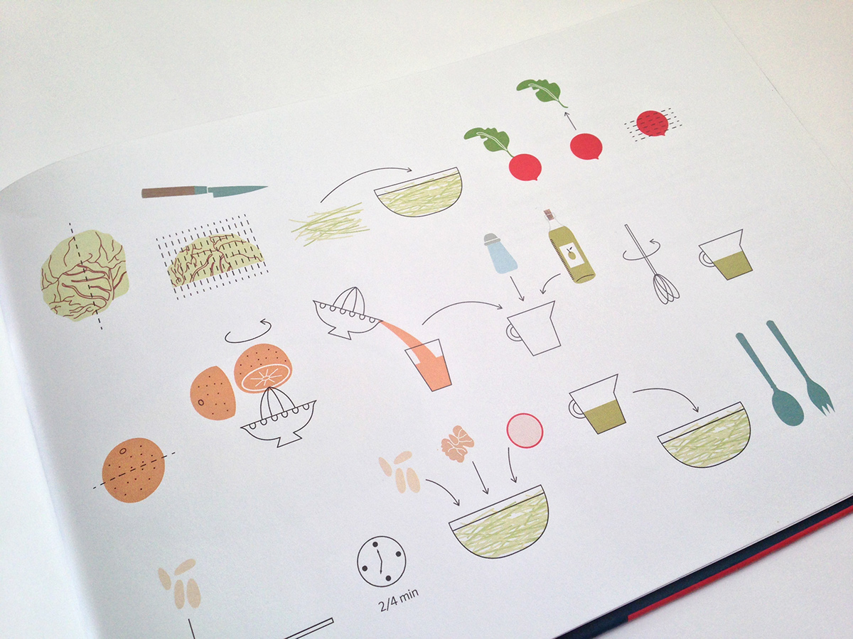 recipe book Food  infographic cookbook pattern