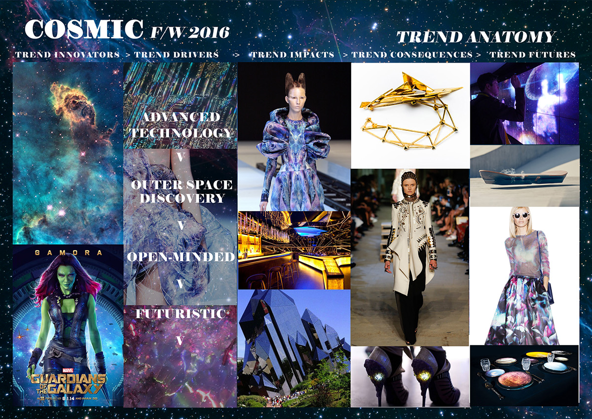 fashion design portfolio board cosmic outer space design trend forecasting package