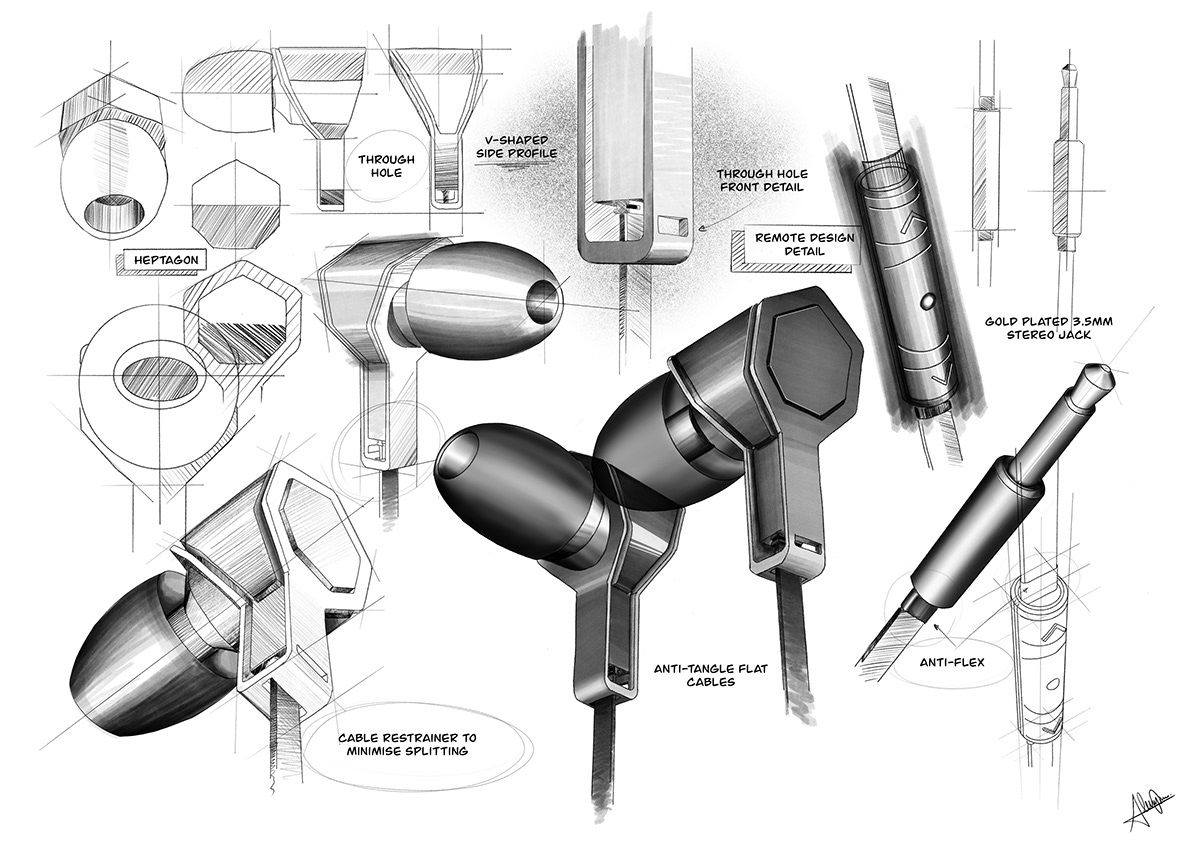 industrial design products sketches