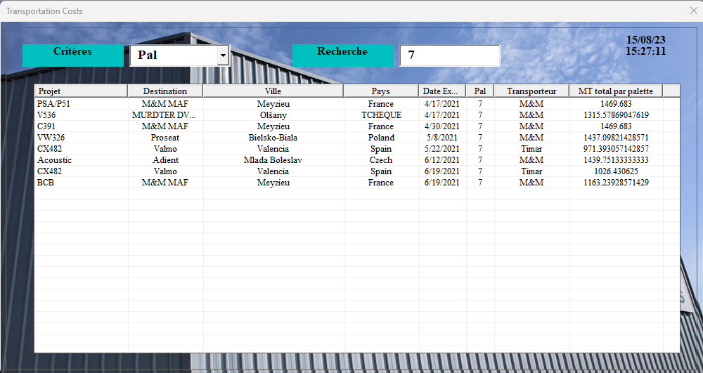 Excel Interface interface design VBA dashboard dashboard design data visualization organization