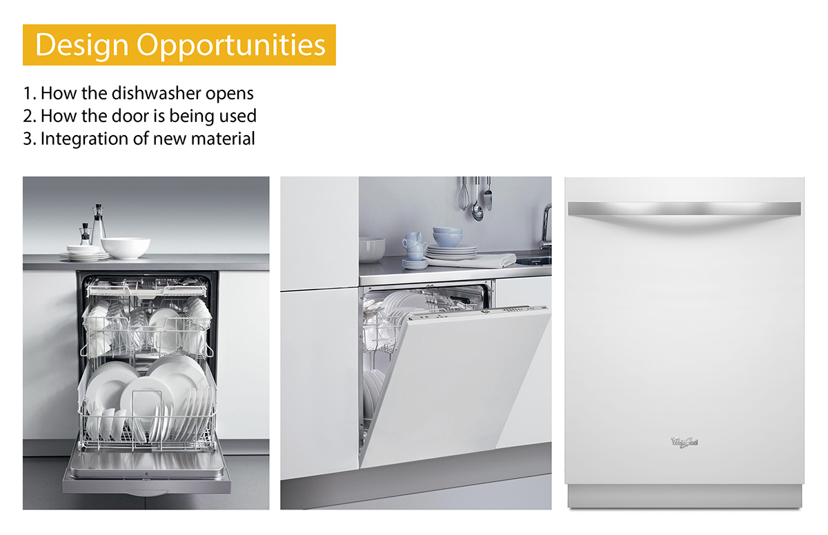 whirlpool dishwasher refrigerator brand new minus conceptual