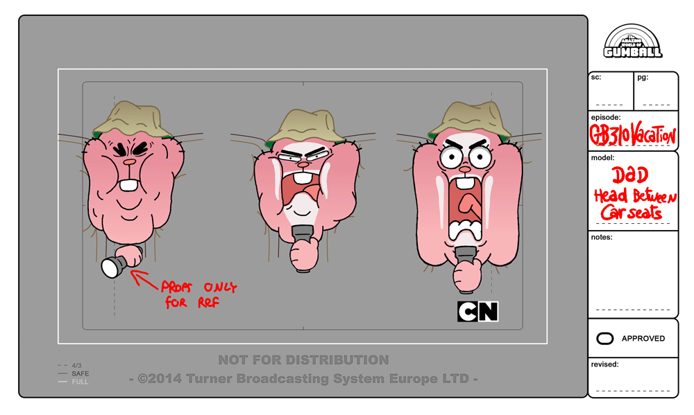 pulcomayo Gumball cartoon network