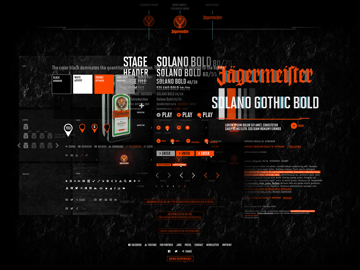 Hi-ReS! mike john otto Jagermeister relaunch corporate styleguide Responsive