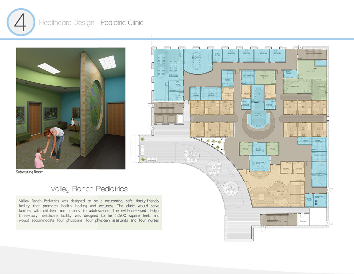 portfolio internship design interiors commercial Education healthcare
