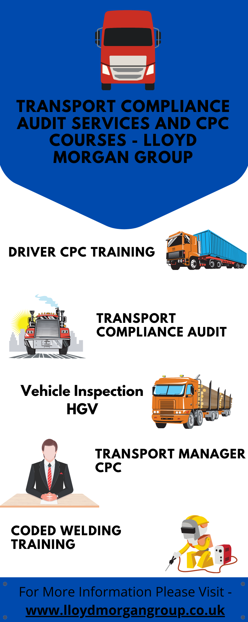 Coded Welding Courses Driver Cpc Courses Hgv Courses Transport Manager Cpc