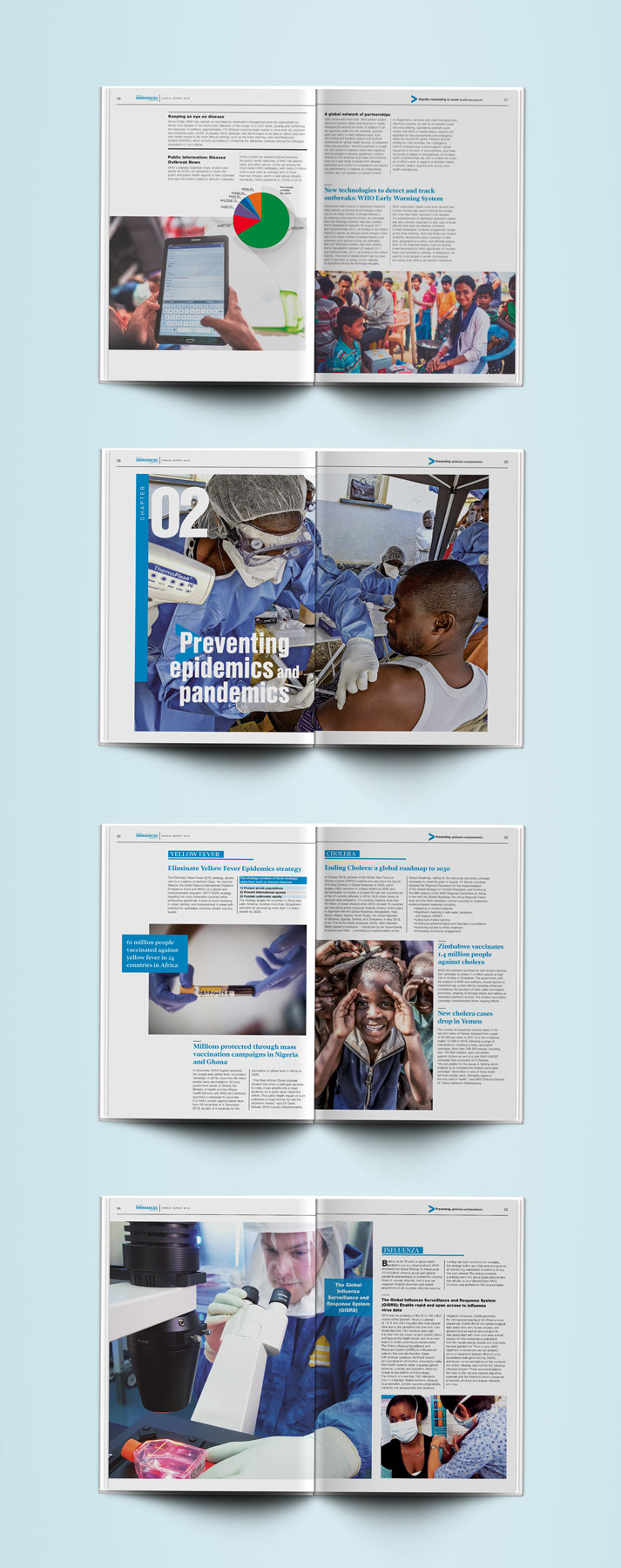 annual report communication edition graphisme LCAANDCO mise en page oms