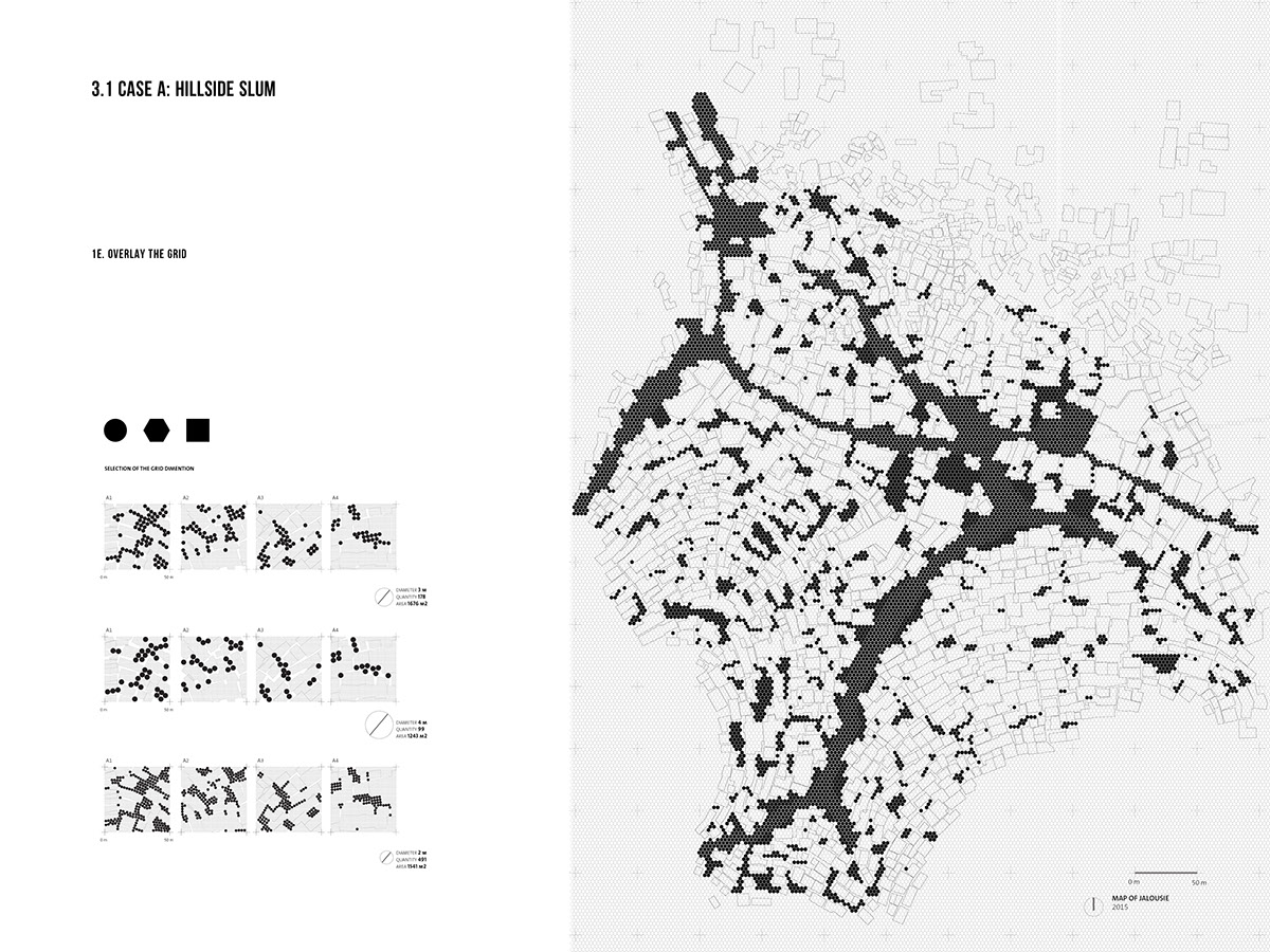 architecture pattern strategy Cell urbanism   slums network city incremental elemental