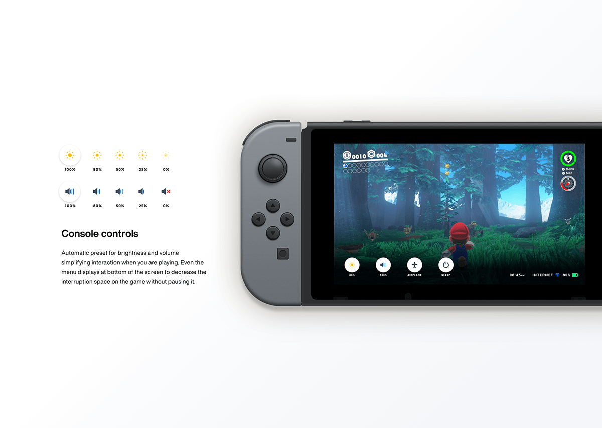 Nintendo Switch UI Concept : r/NintendoSwitch