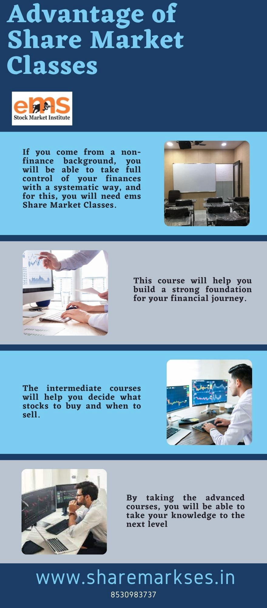 classes courses Share Market