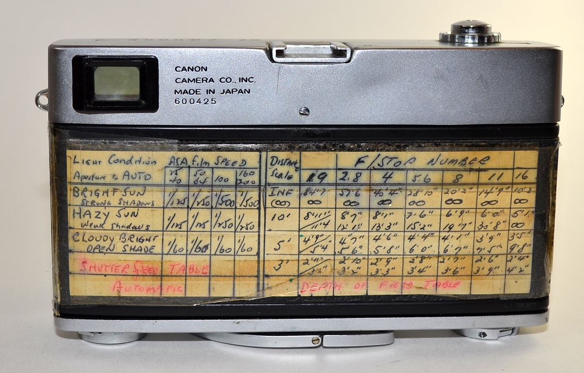 Adobe Portfolio Canon canonet argus vintage camera Film   kodak