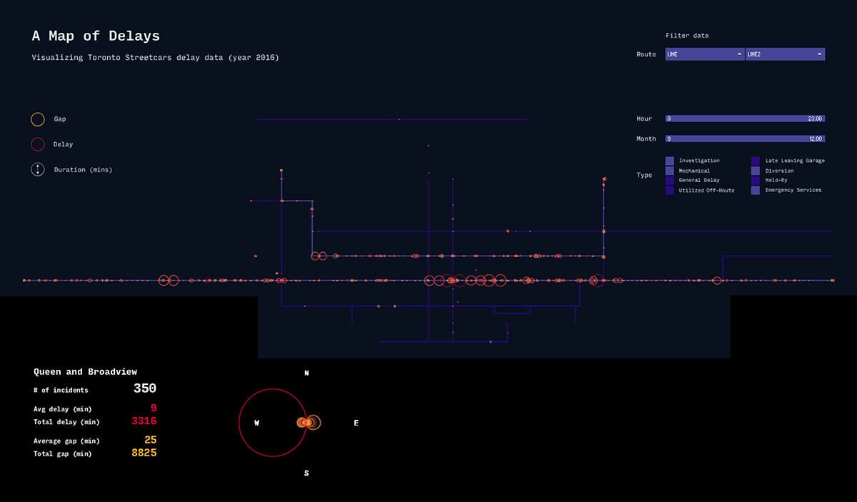 data visualization Data map interactive processing Toronto public transportation city Urban dataviz
