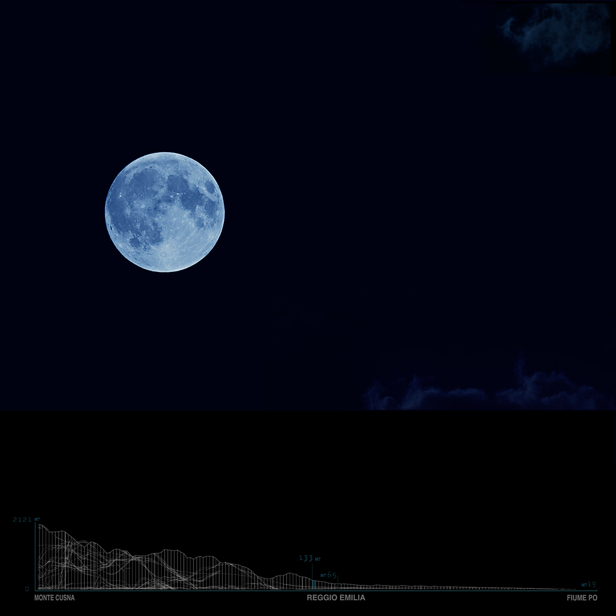 moon Wolf Moon Landscape neil young night light SKY blue blu colors monochrome cloud clouds moon light portrait