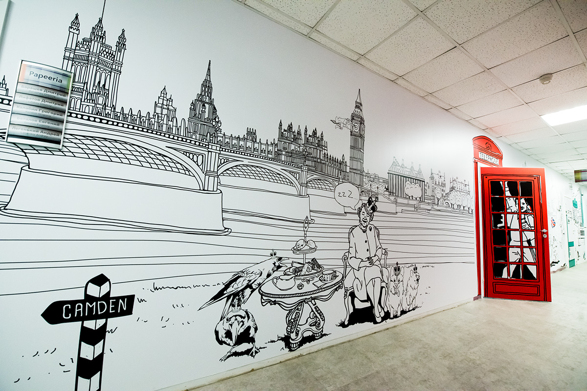 JetBrains Office wall design draw craft