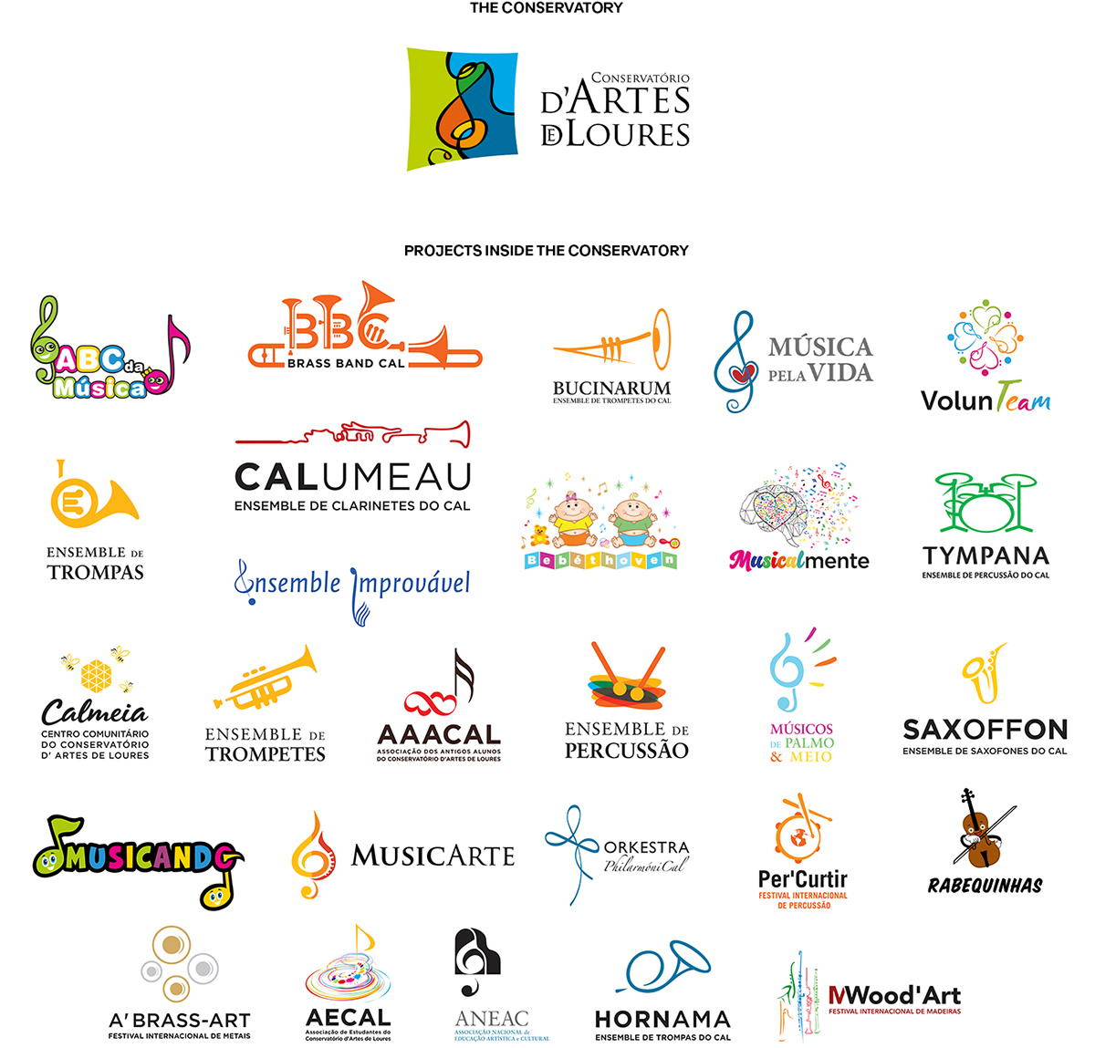 brand strategy branding  Education identity logo Rebrand rebranding school School Project system
