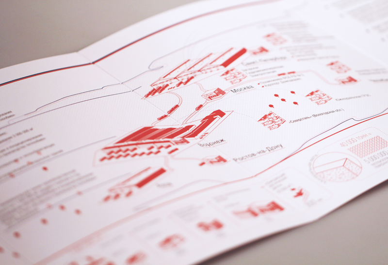 ARMAX Booklet booklet design infographics Minimalism
