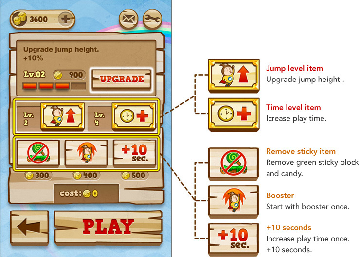 flying boy  flying boy GUI game ui mobile Interface