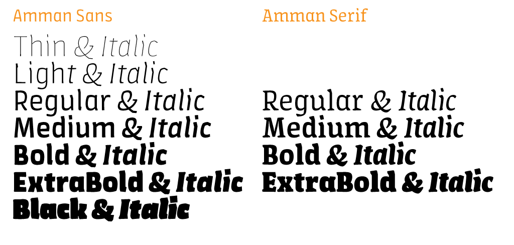FontFont FF Amman amman Arabic Typeface Typeface font arabic font Yanone fontshop FSI FontShop International Type System Super Family type design jordan
