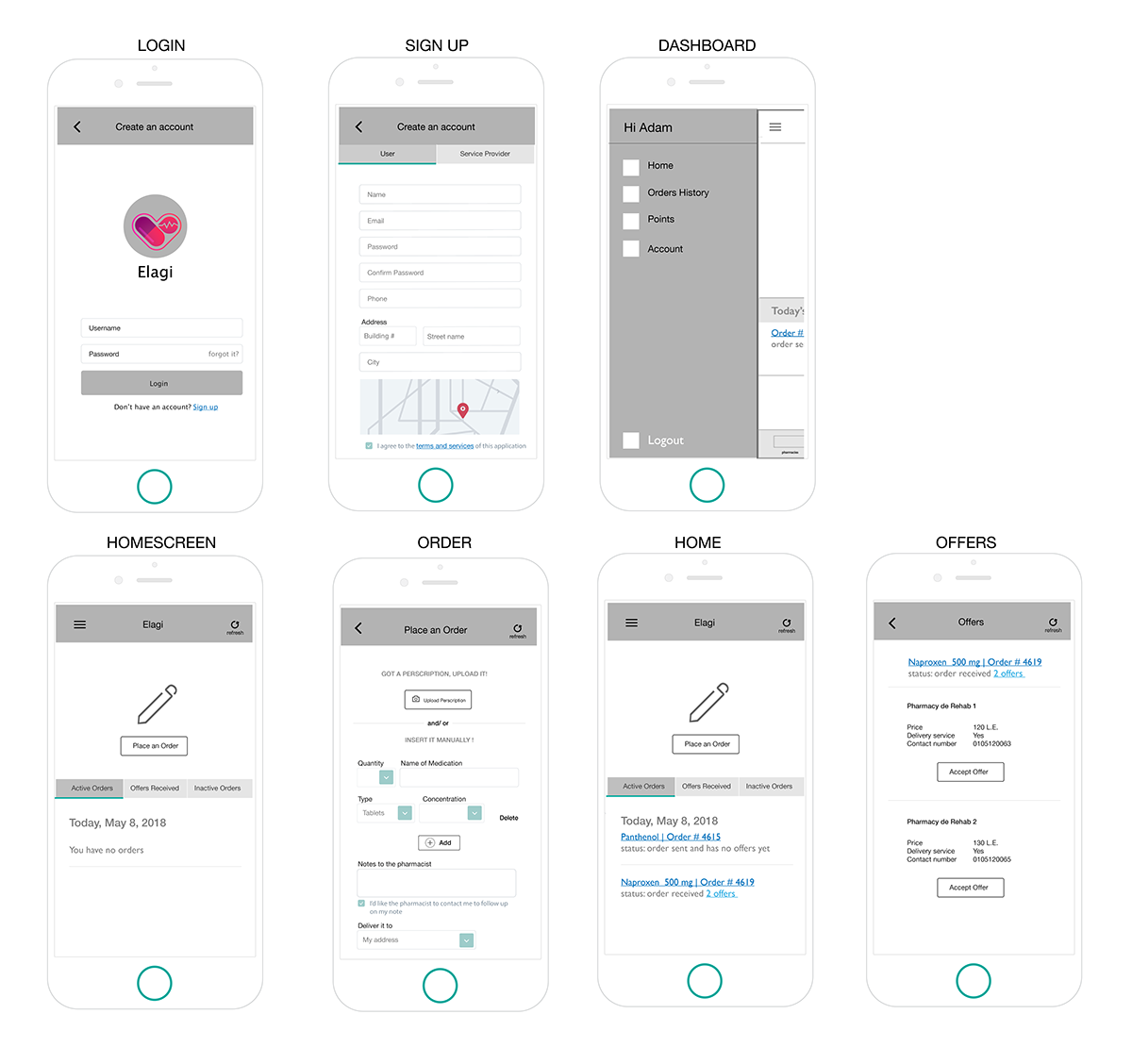 UI ux Case Study health design human centered design design methods user experience User research empathy map wireframe