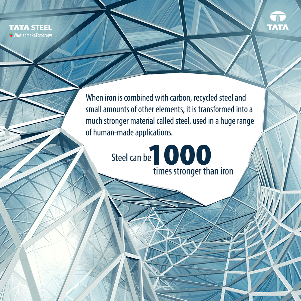 Tata Steel social