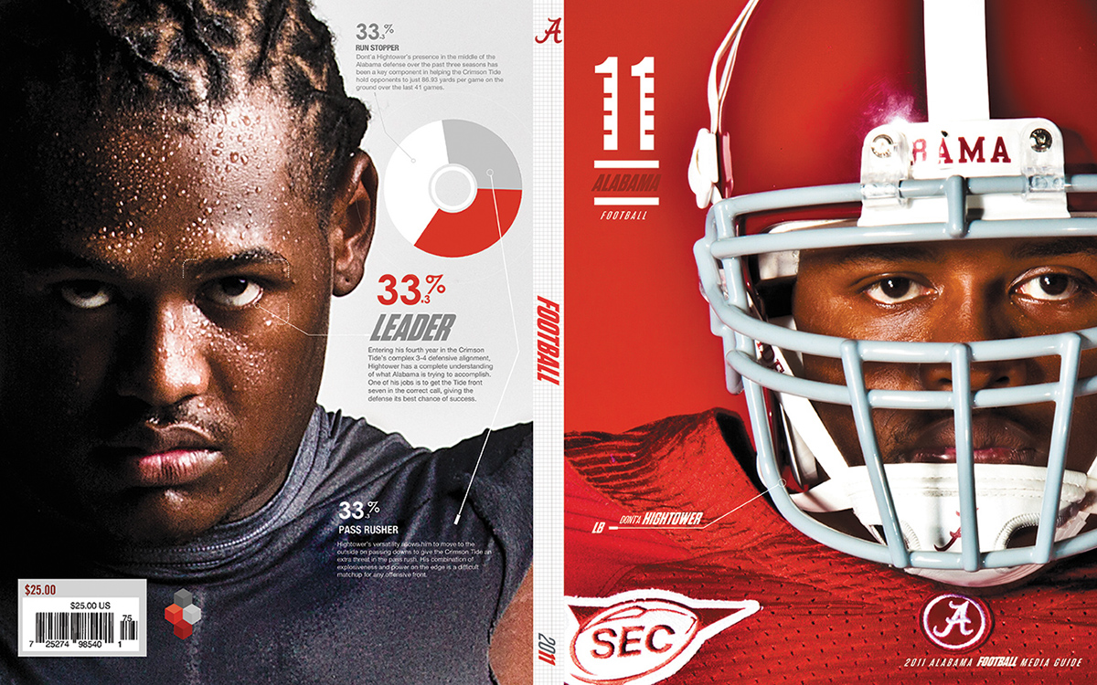 college football  publication  infographics