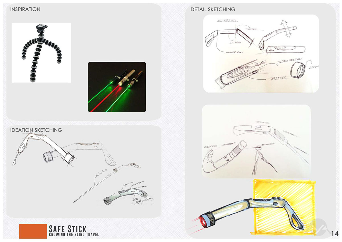 ambulatory aid Blind People aid Technology walking aid