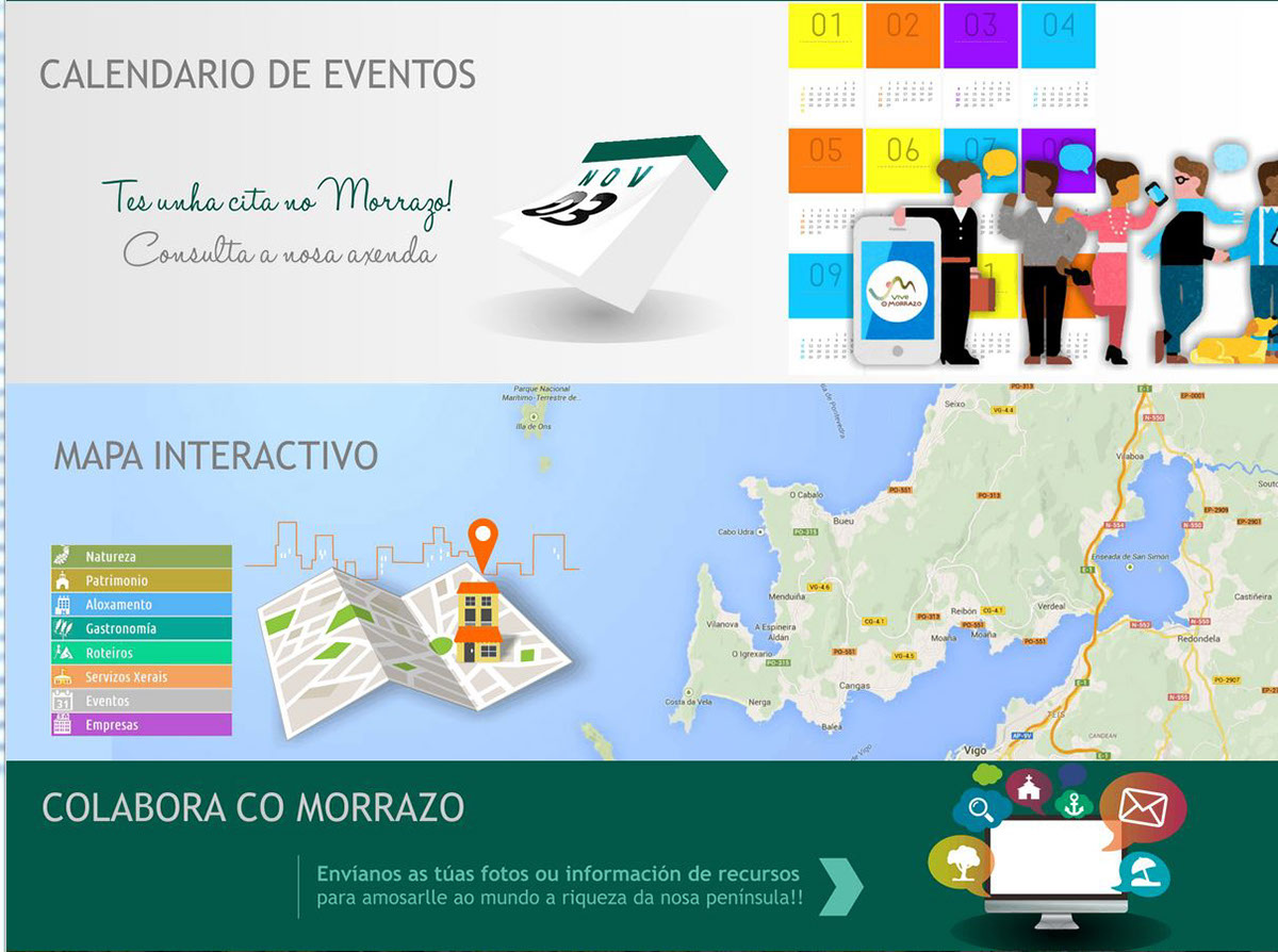 Diseño web app Turismo