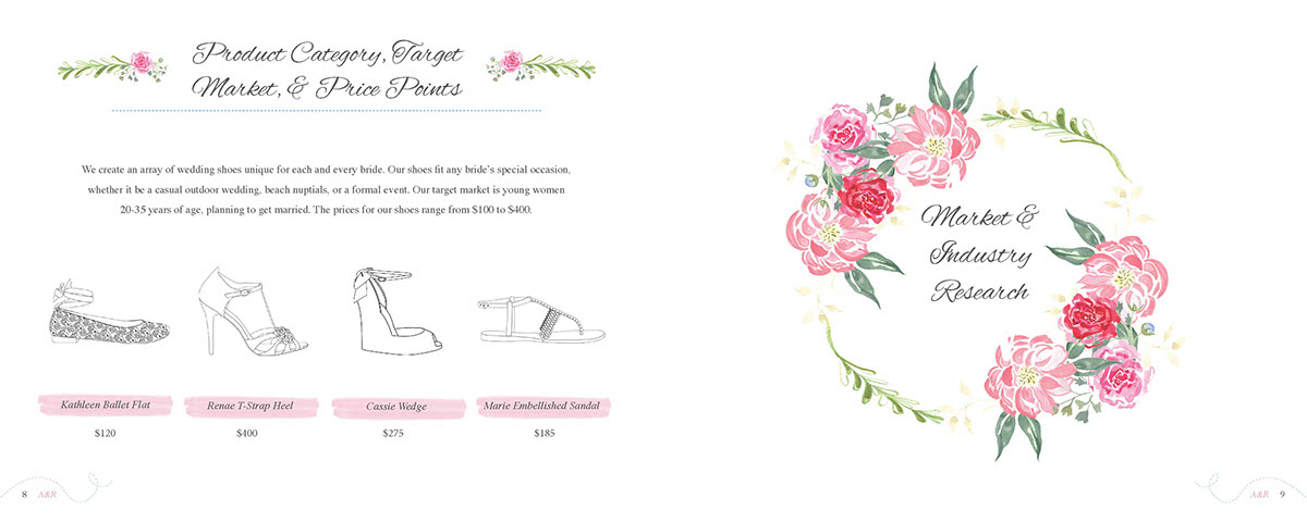 Private label bridal shoes fashion design wedding product development company marketing   styling 