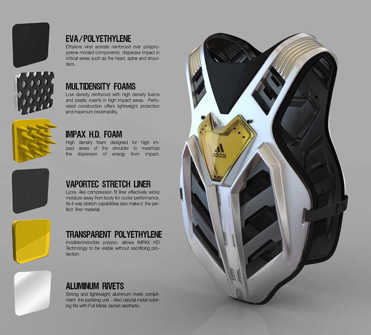adiSKORP adidas suit sport concept sketch Gear protector