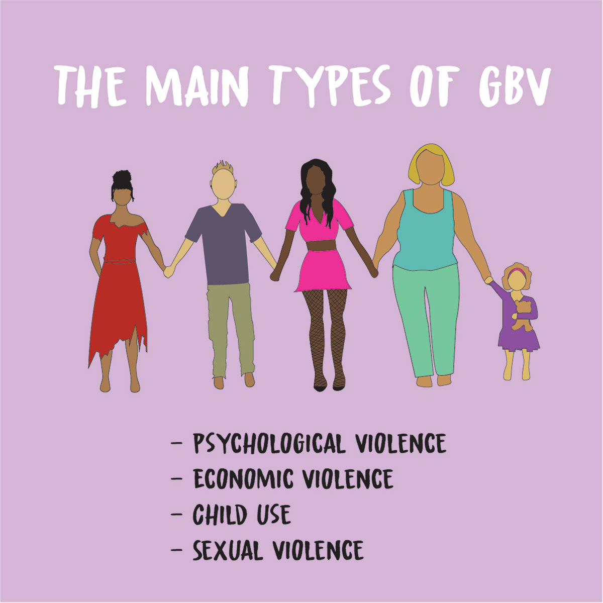GBV posters