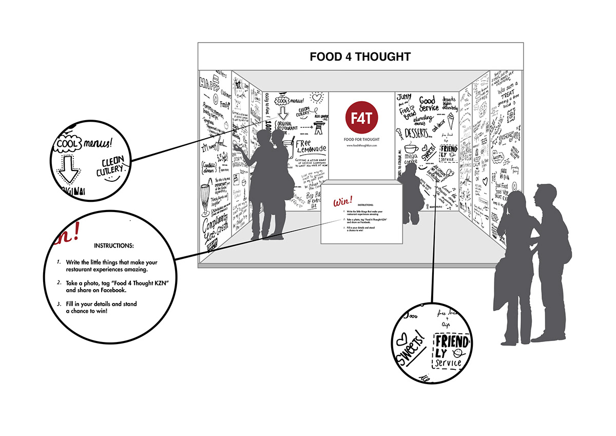 Food for Thought Food 4 Thought F4T food4thought campaign Food  gourmet identity restaurant