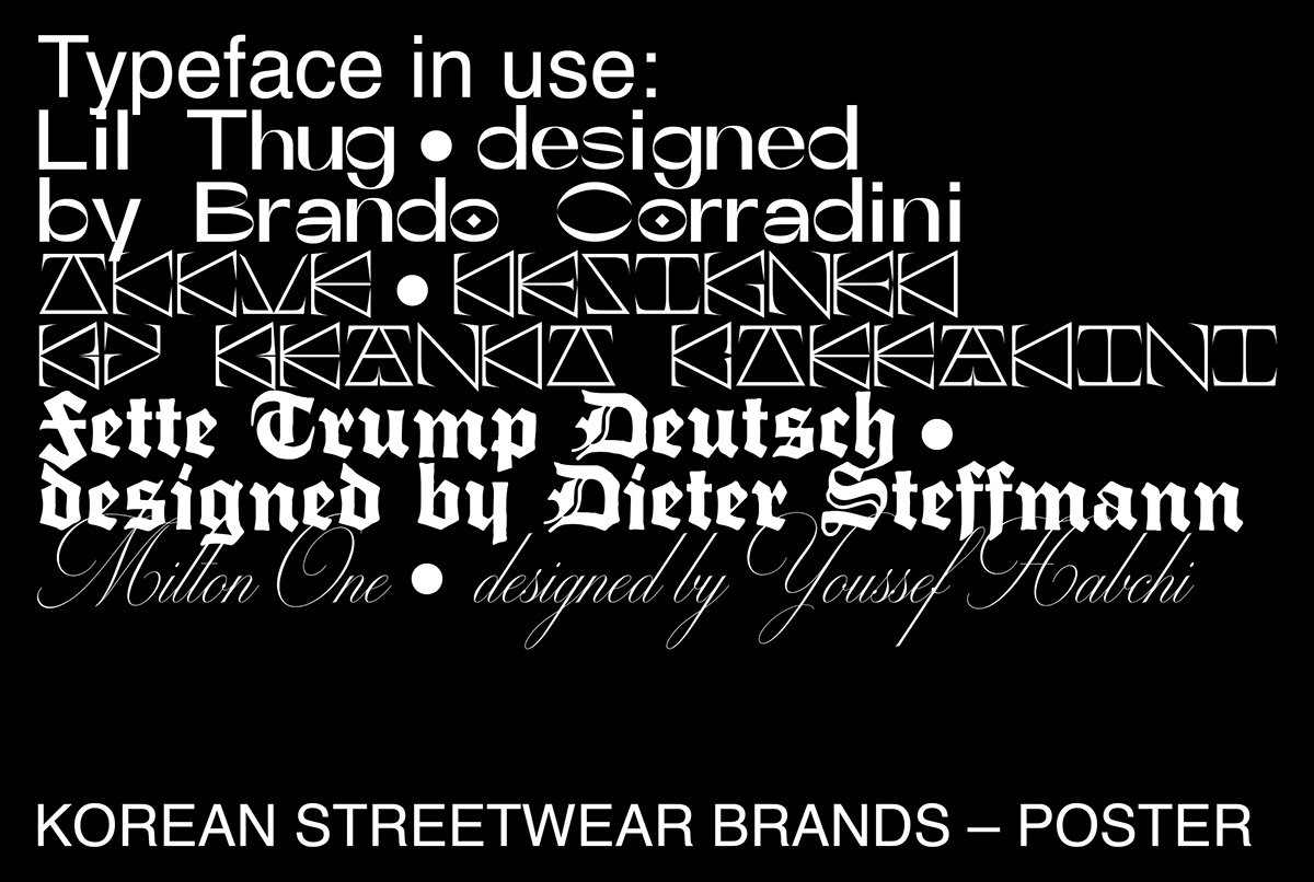 KOREAN STREETWEAR BRANDS korean streetwear brands poster flyer print