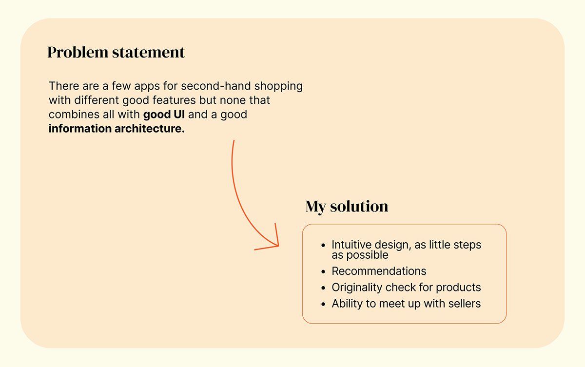 UX design ui design second hand shopping app shopping Design e-commerce