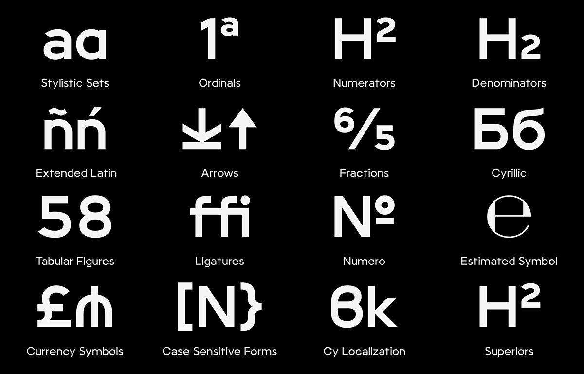 bauhaus branding  design font graphic design  modern type design Typeface typography   Web Design 