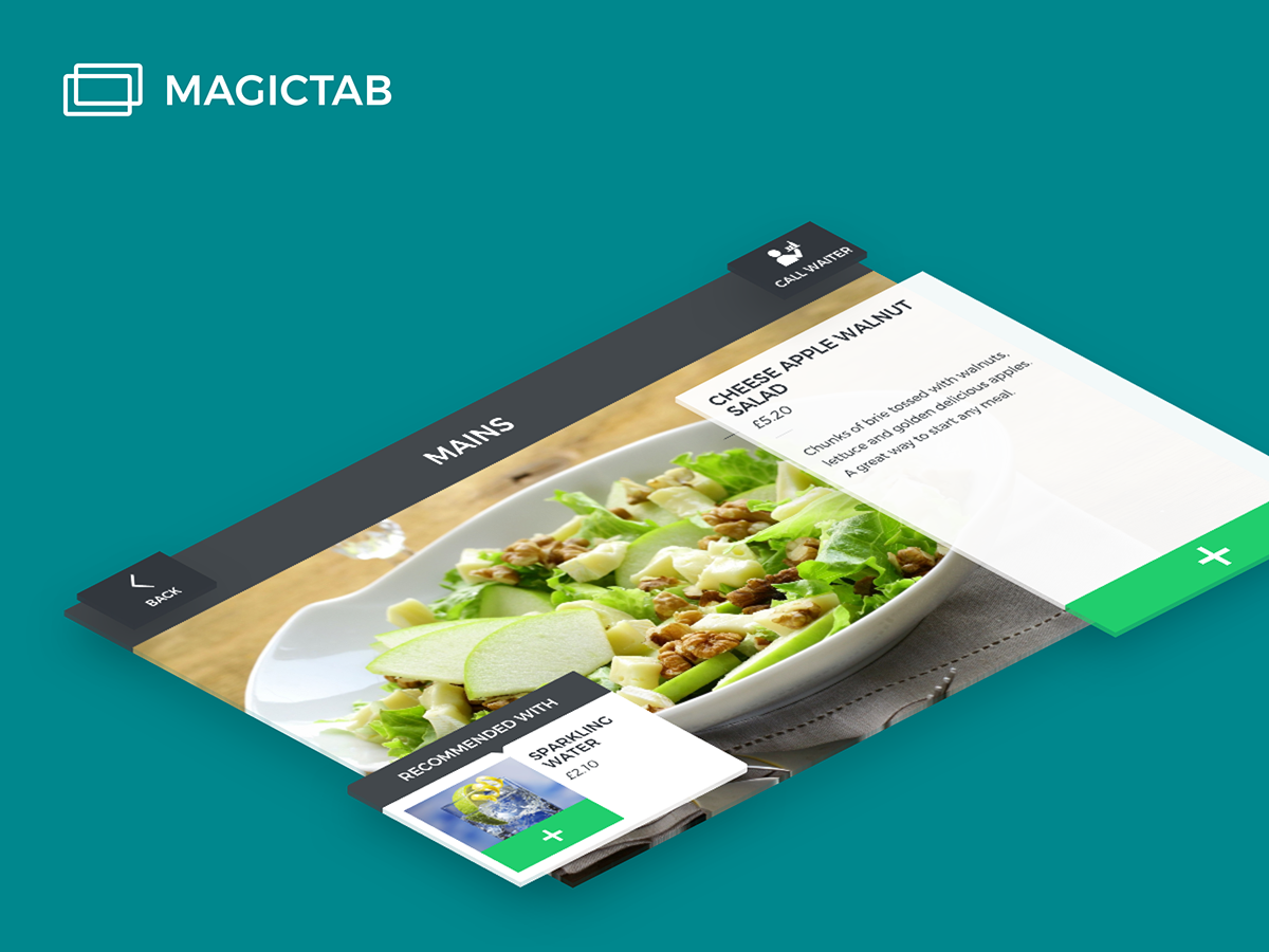 Food app design product design  user interface user journey UX UI DESign wireframe