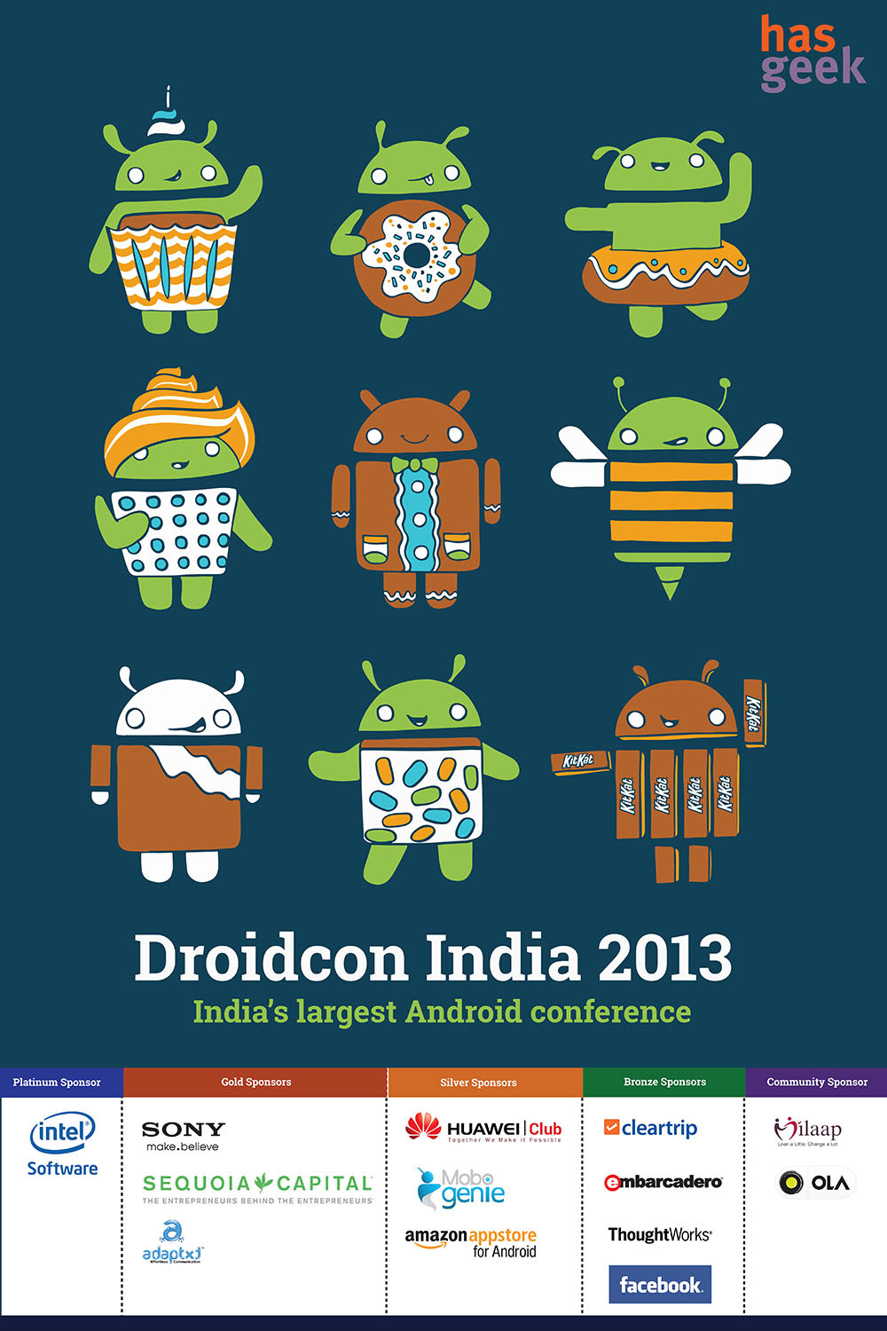 android Droidcon droidcon india Developers apps workshops