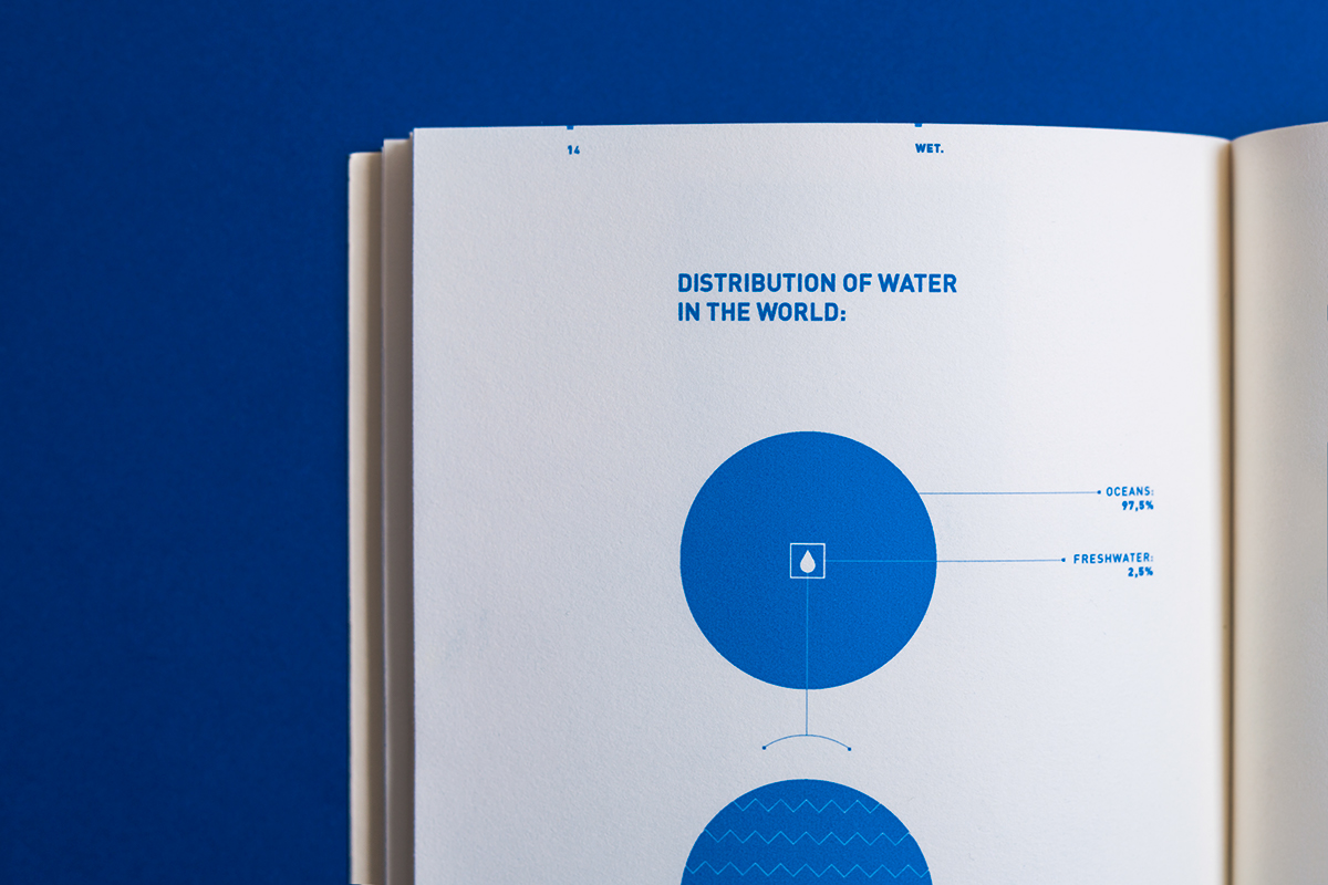 water exploration wet editorial abstract book Rives letterforms bitmap