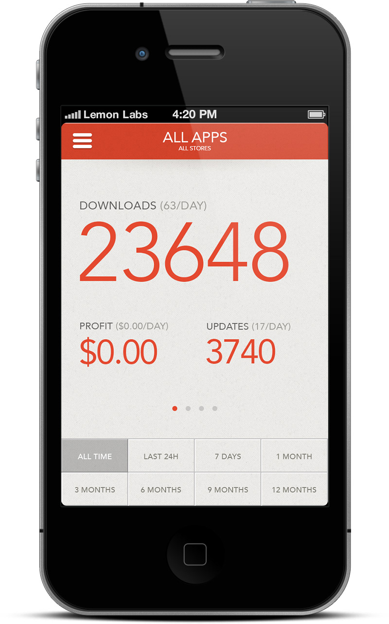 iphone  iOS app stats appfigures analytics statistics application UI